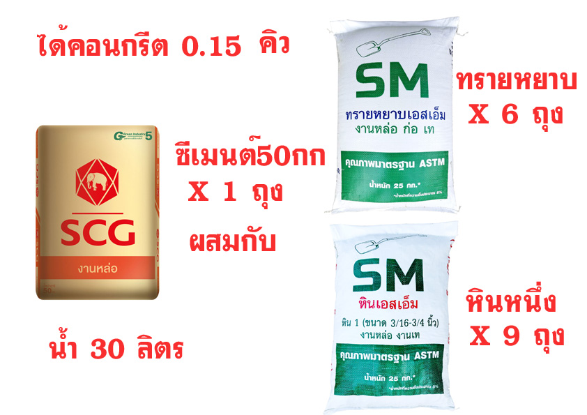 ผสมคอนกรีตเอง_SM